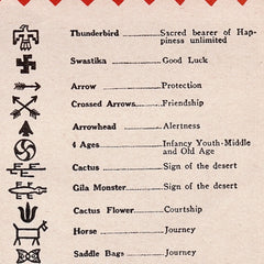 Old Indian Symbols and Meanings