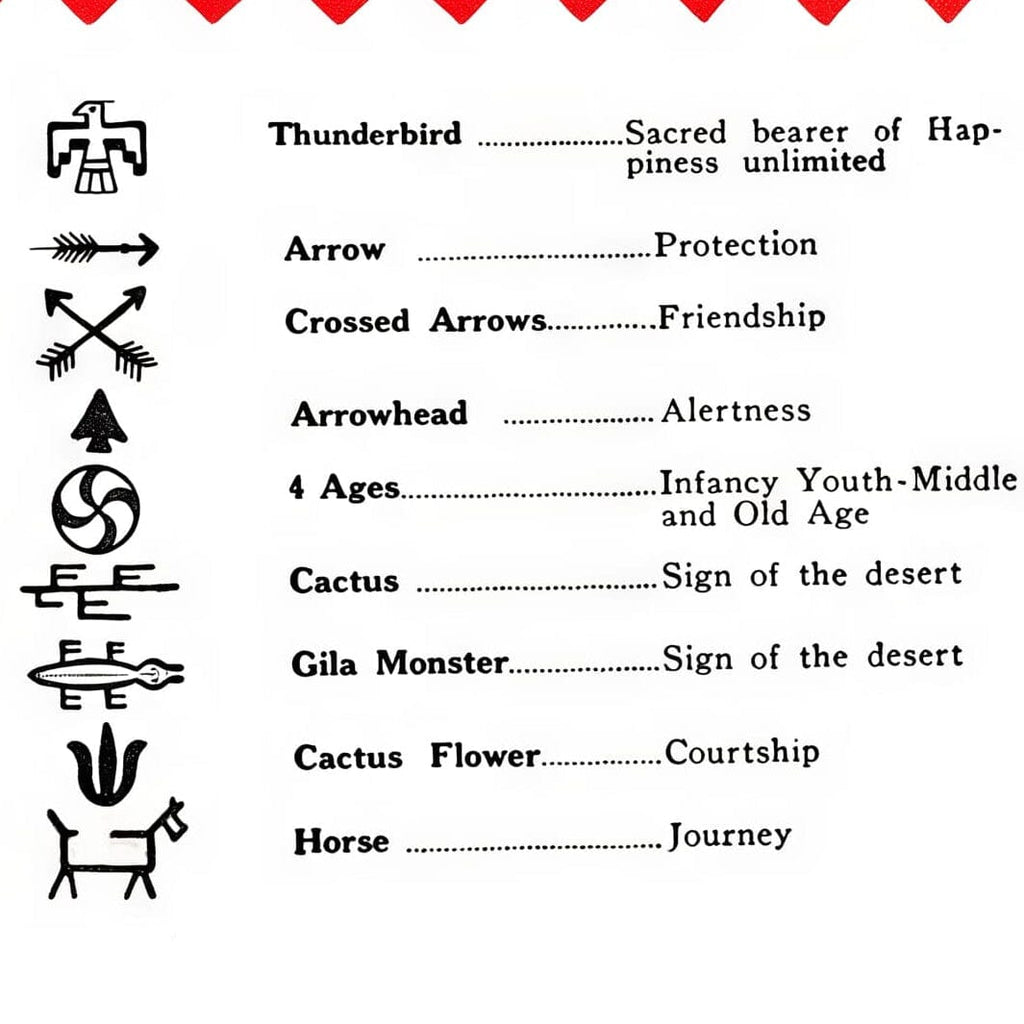 A printed reference chart with black line-style symbols on the left and a list of meanings on the right, including Thunderbird, Arrow, Crossed Arrows, Arrowhead, 4 Ages, Cactus, Gila Monster, Cactus Flower, and Horse. 