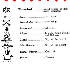 A printed reference chart with black line-style symbols on the left and a list of meanings on the right, including Thunderbird, Arrow, Crossed Arrows, Arrowhead, 4 Ages, Cactus, Gila Monster, Cactus Flower, and Horse. 