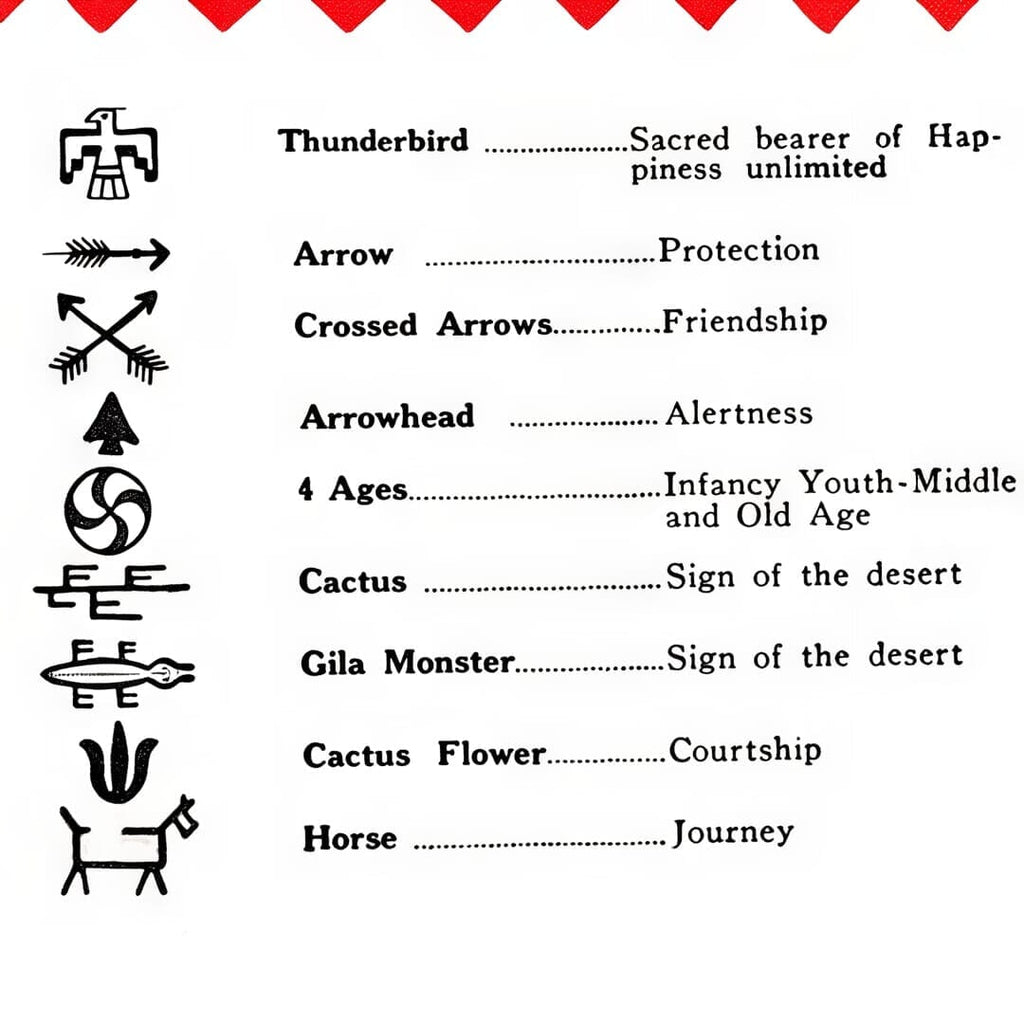 A printed reference chart with black line-style symbols on the left and a list of meanings on the right, including Thunderbird, Arrow, Crossed Arrows, Arrowhead, 4 Ages, Cactus, Gila Monster, Cactus Flower, and Horse.