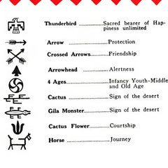 Native American Indian Symbols and their meanings 
