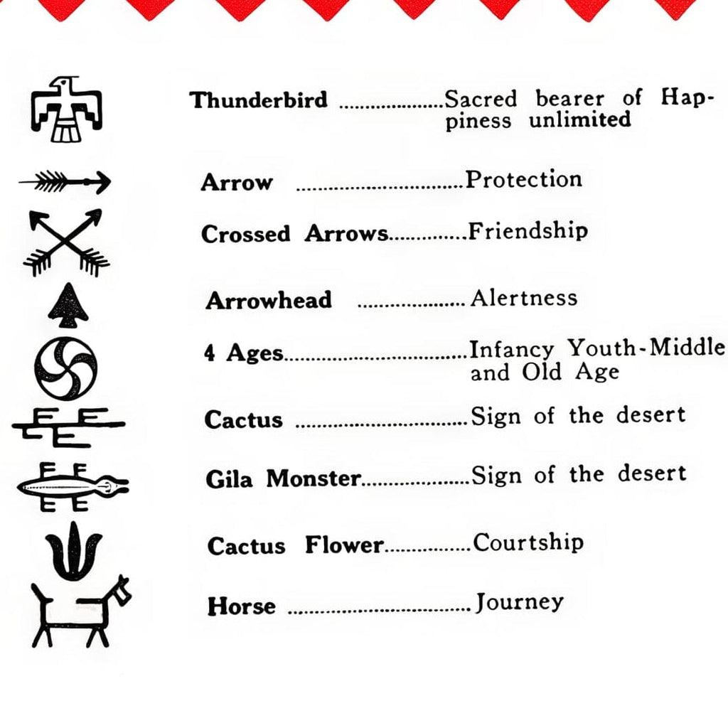 A printed reference chart with black line-style symbols on the left and a list of meanings on the right, including Thunderbird, Arrow, Crossed Arrows, Arrowhead, 4 Ages, Cactus, Gila Monster, Cactus Flower, and Horse.
