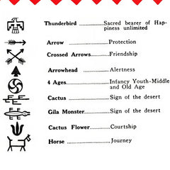 A printed reference chart with black line-style symbols on the left and a list of meanings on the right, including Thunderbird, Arrow, Crossed Arrows, Arrowhead, 4 Ages, Cactus, Gila Monster, Cactus Flower, and Horse.
