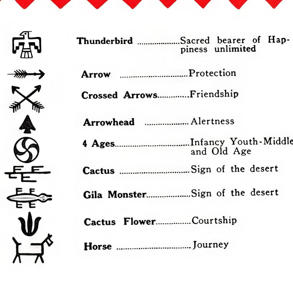 Native American Indian Symbols and their meanings 