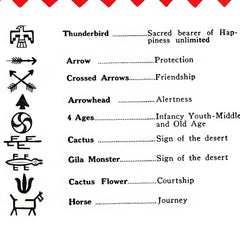 Native American Indian Symbols and their meanings 