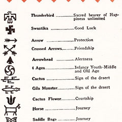 indian symbols & their meanings