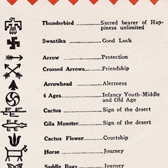 Indian Symbol Meanings