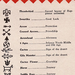 Indian Symbols Meanings