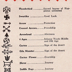 Old Indian Symbols & Their Meaning