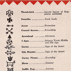 Old Indian Symbols & Meanings