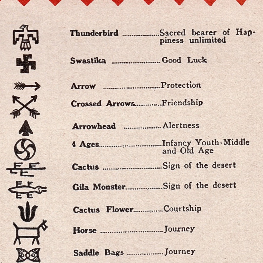 Old Indian Symbols and Meanings
